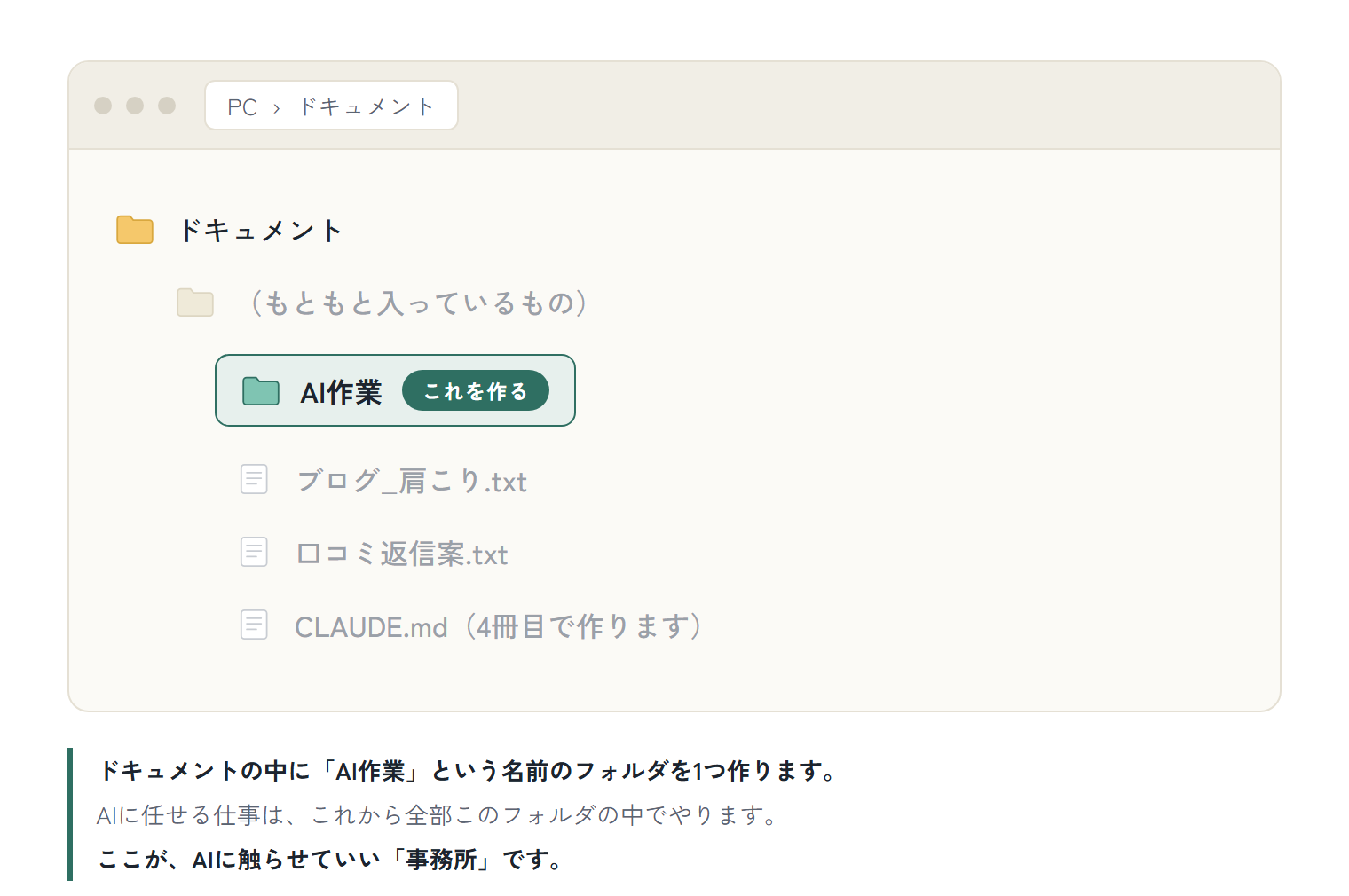 AI作業フォルダ